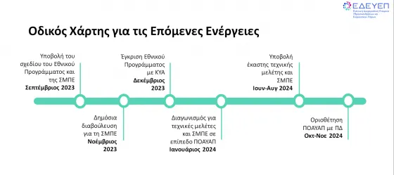 edeyp