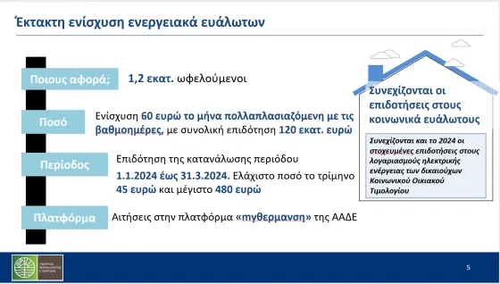 ENERGEIAKA EVALTOI