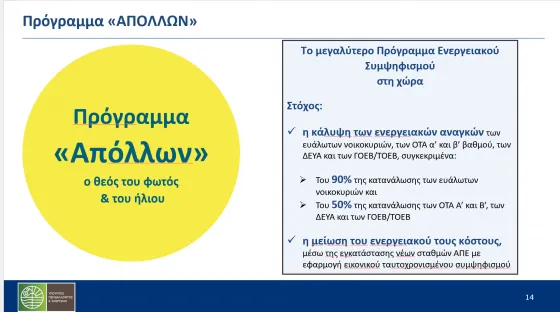 PROGRAMMA APOLLON