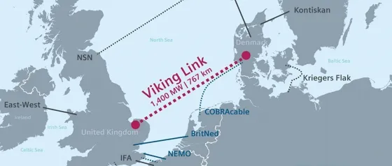 viking link