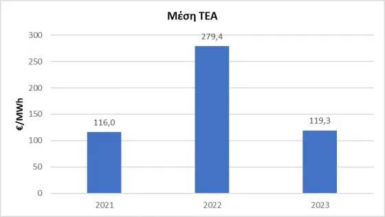 MESH TEA