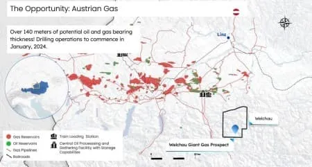 AUSTRIAN GAS