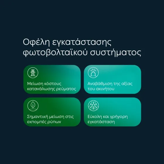 ΔΕΗ φωτοβολταϊκό myEnergySolar