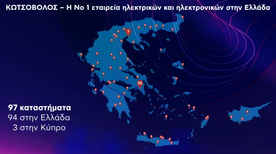 Εξαγορά Κωτσόβολος