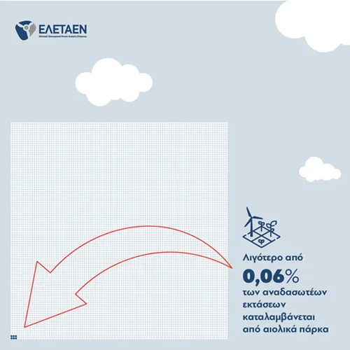 ELETAEN