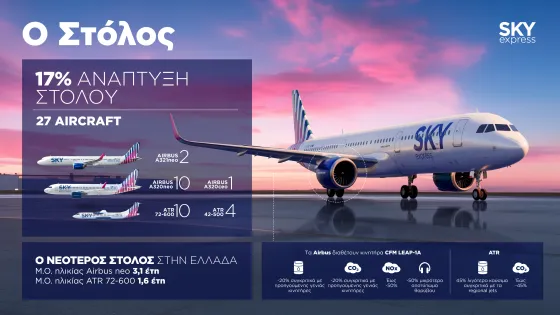 SKY_new-fleet
