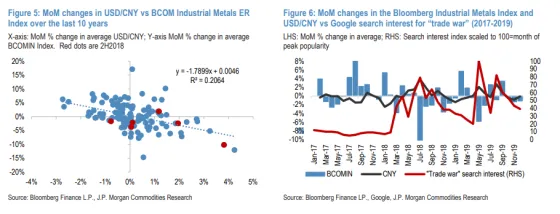 metal
