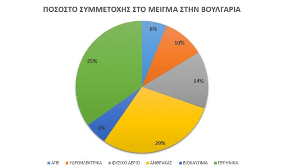 Εικόνα2