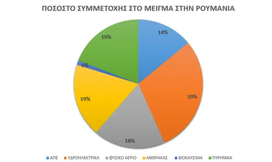 Εικόνα4