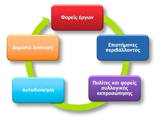 paiktes
