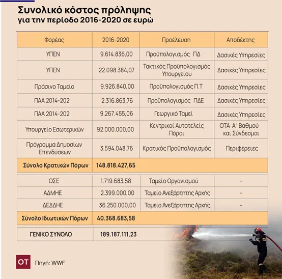 Εικόνα3