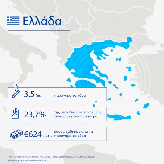 KPMG Report - Infographic Greece