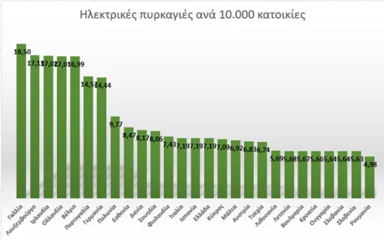 Εικόνα1