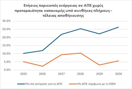 Εικόνα2