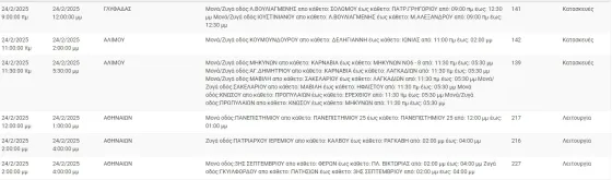 DiakopesR-2-9