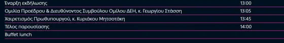 αησ καρδιας