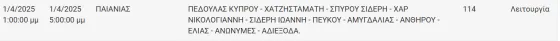 ΔΕΔΔΗΕ