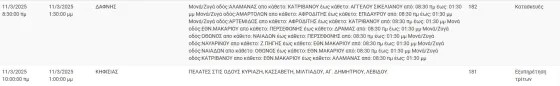 DiakopesR-