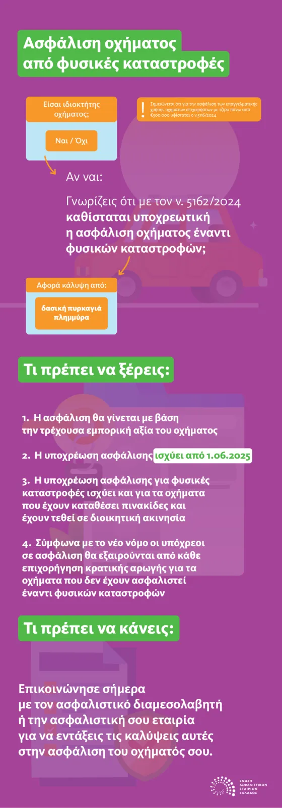 natcat_