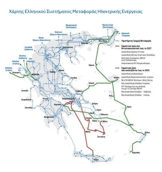xartis metaforas ilektrikis energeias