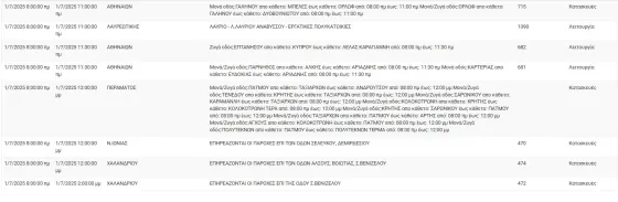 deddhe-