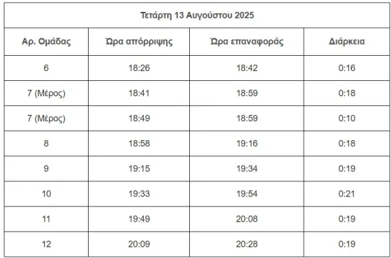 Κύπρος