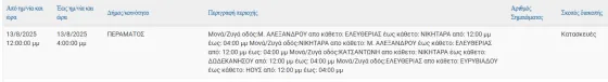 διακοπές ρεύματος