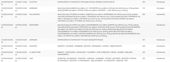 DiakopesR-2