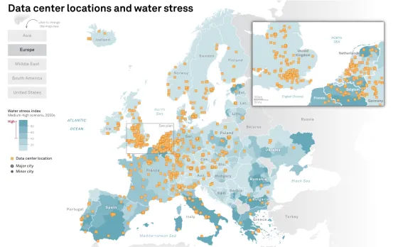 water stress