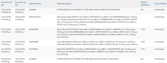 διακοπές