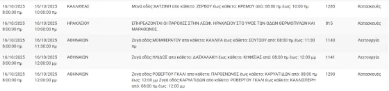 διακοπές