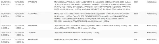 διακοπές