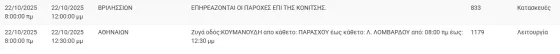 διακοπές