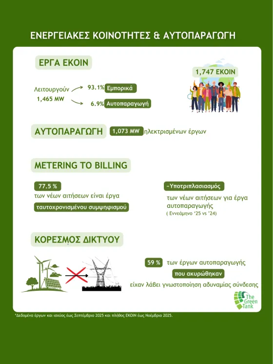 2025_Sep_INFOGRAPHIC