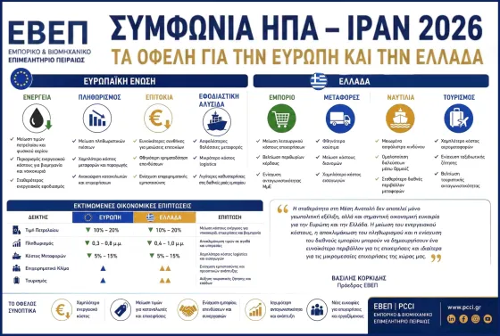 πινακας