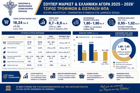 πινακας