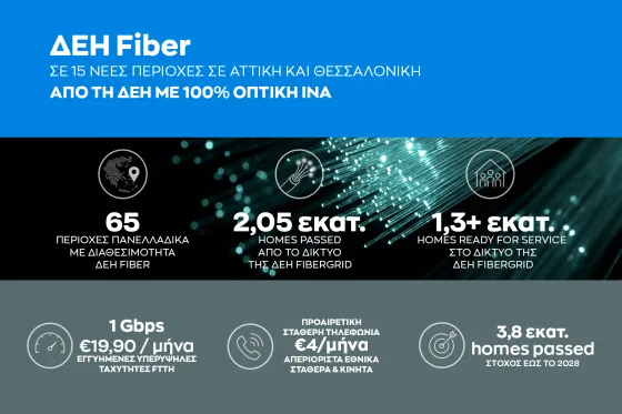 FIBER