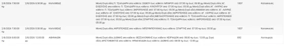 διακοπές ρεύματος