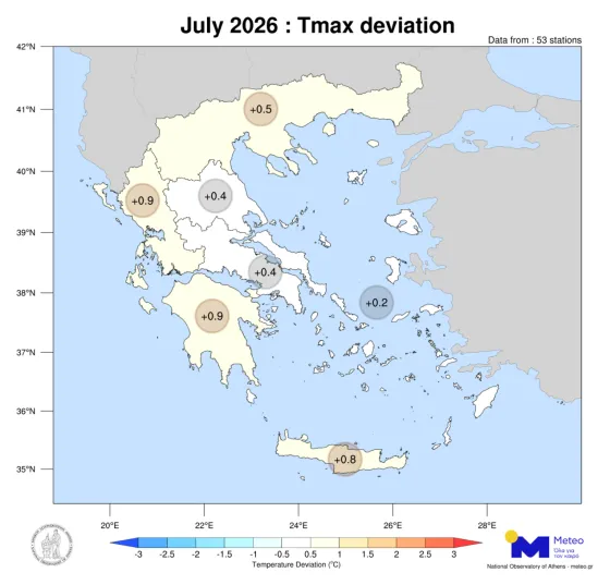meteo