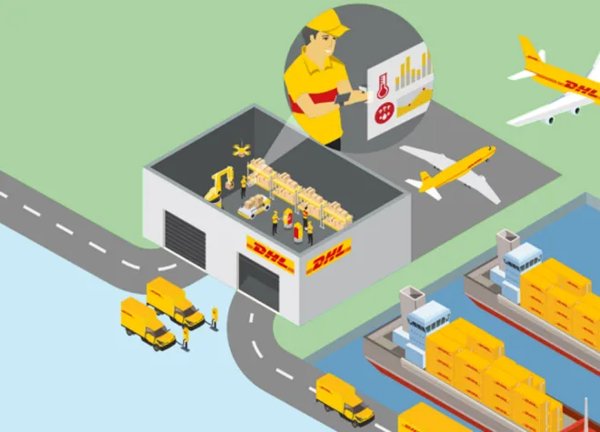 DHL