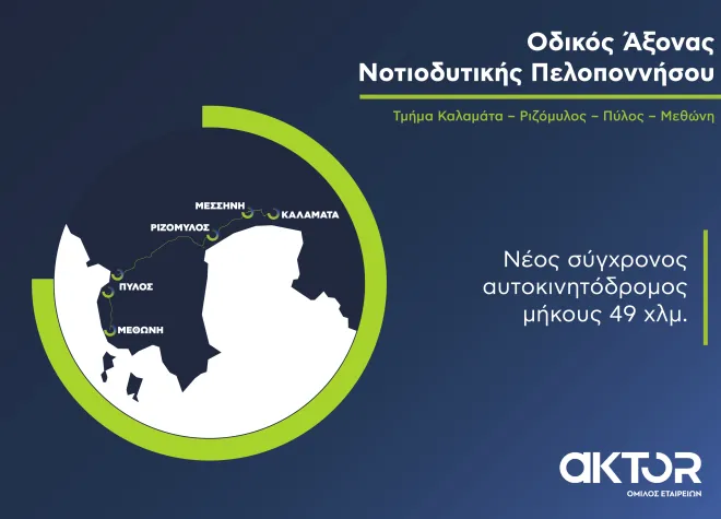 Infographic