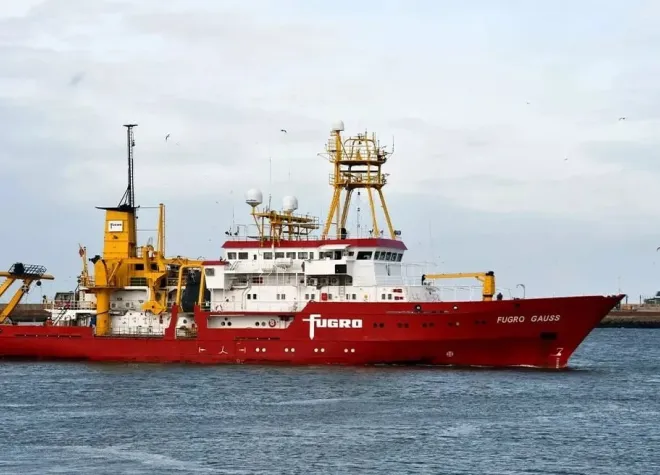 FUGRO GAUSS