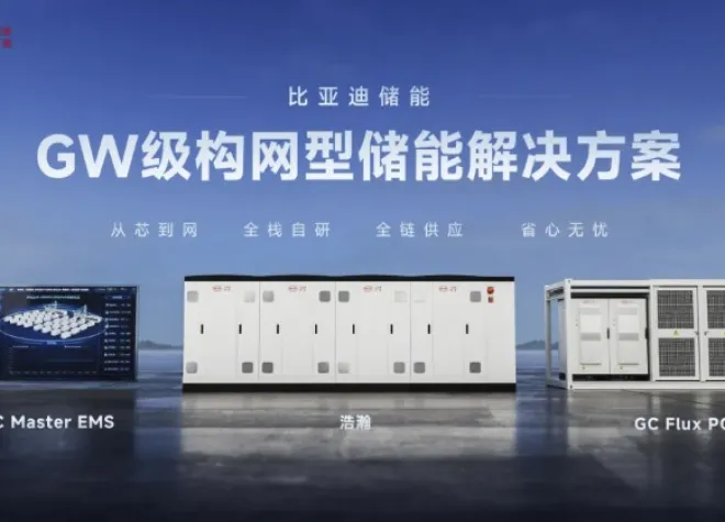 BYD 