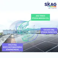skag