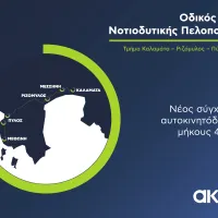 Infographic