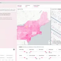 AI platform