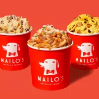 mailos