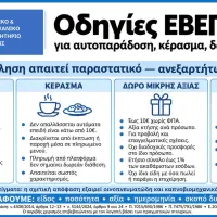 ΠΙΝΑΚΑΣ