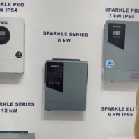 Sparkle Pro IP54