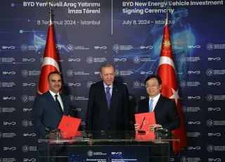 turkey byd